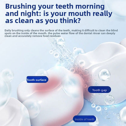 Teeth Whitening Device