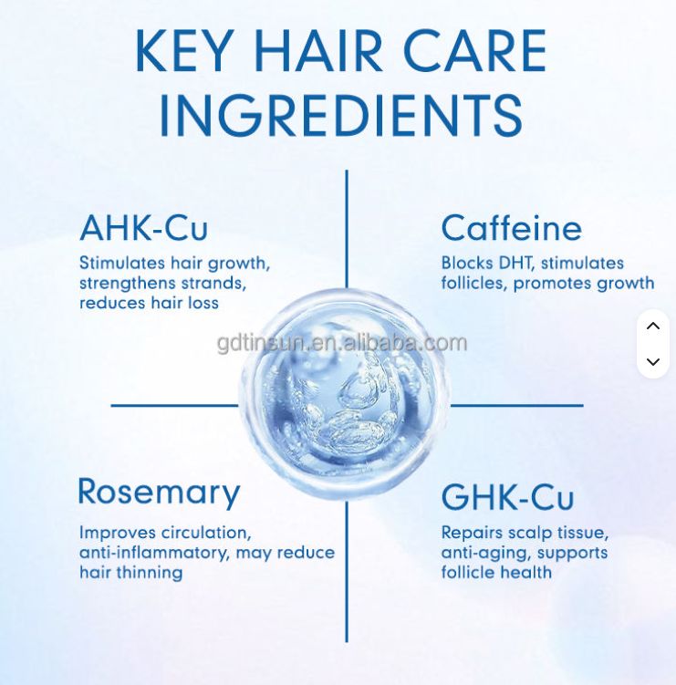 Hair Care Essence